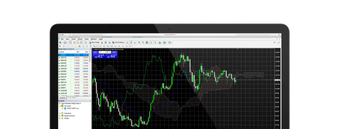 Mt4 metatrader 4 for desktop