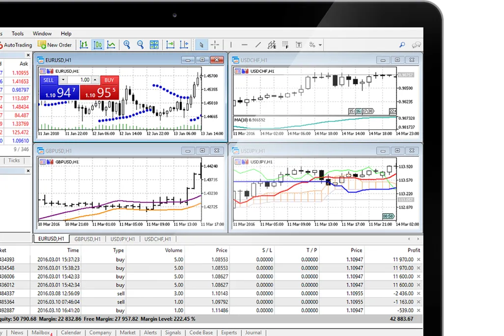 Metatrader 5 for desktop